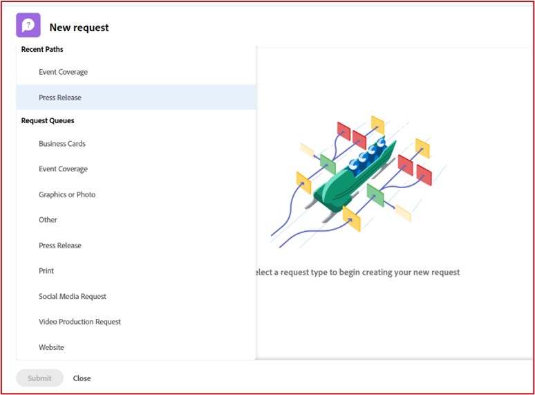 A screenshot of the New Request screen in Workfront.