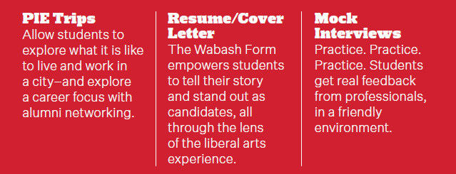 PIE Trips allow students to explore what it is like to live and work in a city – and explore a career focus with alumni networking. The Wabash resume and cover letter format empowers students to tell their story and stand out as candidates, all through the lens of the liberal arts experience. Mock interviews give students real feedback from professionals in a friendly environment.